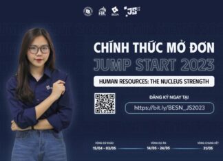 CUỘC THI NĂNG LỰC TIẾNG ANH: JUMP START 2023 – HUMAN RESOURCES: THE NUCLEUS STRENGTH
