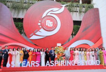 Chương trình đào tạo chất lượng cao Tiếng Anh thương mại, ngành phụ Kinh doanh quốc tế K64