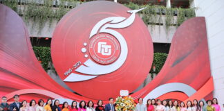 Chương trình đào tạo chất lượng cao Tiếng Anh thương mại, ngành phụ Kinh doanh quốc tế K64